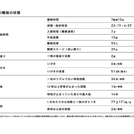 9H Nine Hours Woman Shinjuku Sleep Lab Токио Экстерьер фото